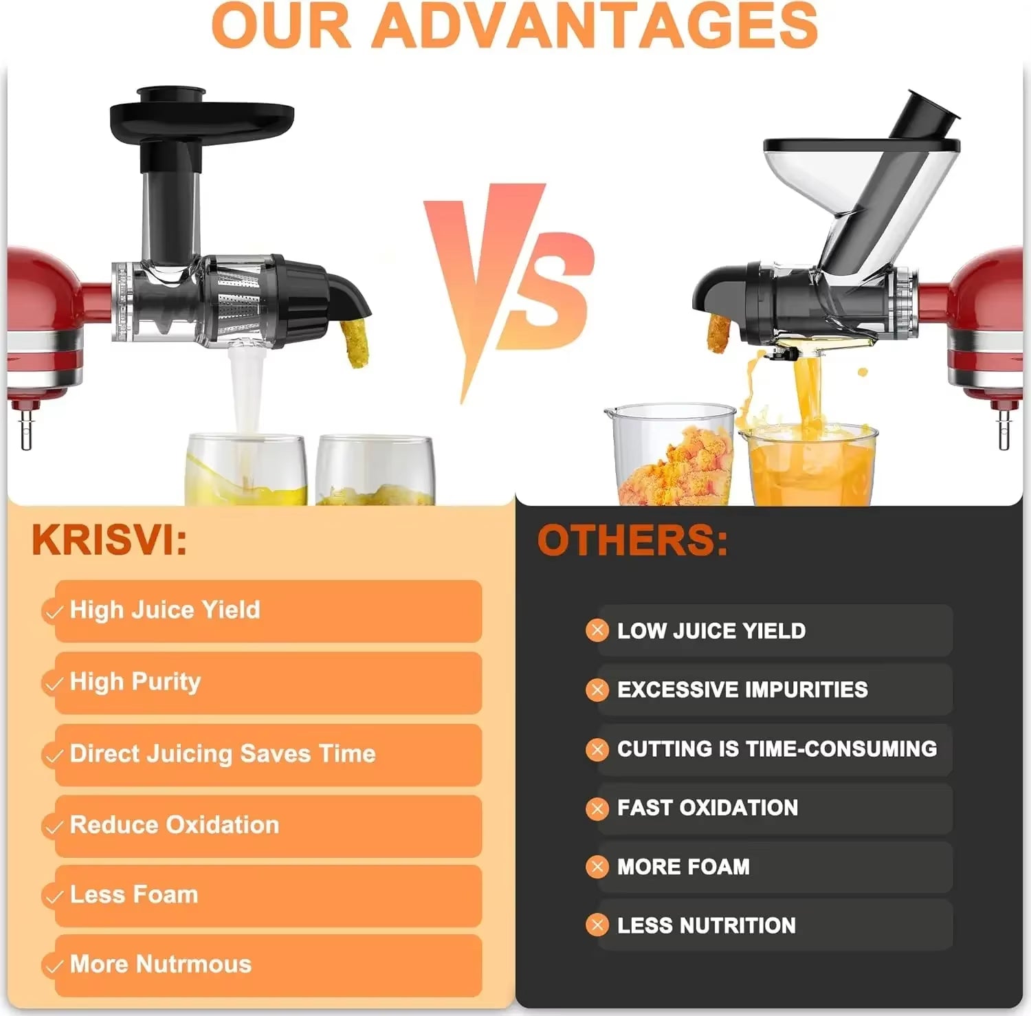 Masticating Juicer Attachment for Kitchenaid Stand Mixer, Slow Juicer Attachment with Silicone Tube and Cleaning Brush